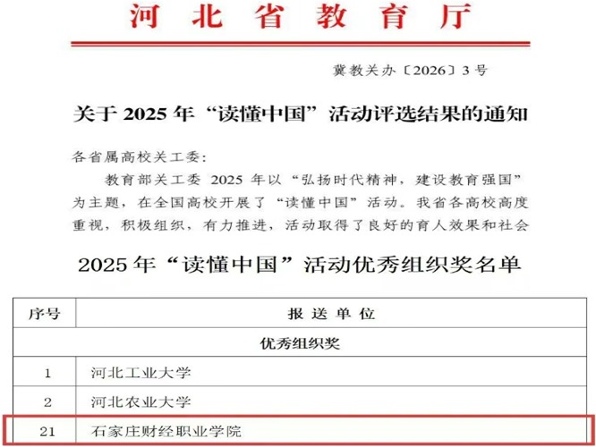 beat365官网斩获省教育厅关工委2025年“读懂中国”活动多项荣誉